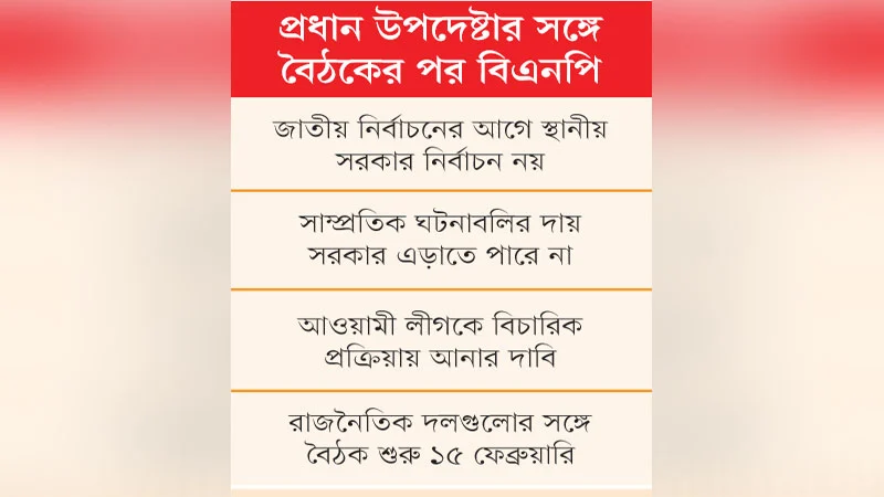 ডিসেম্বরের মধ্যে নির্বাচন, আশ্বস্ত করল সরকার