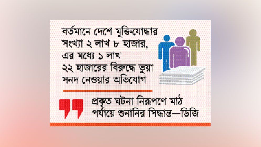 ভুয়া মুক্তিযোদ্ধা শনাক্তে কাজ শুরু জামুকার