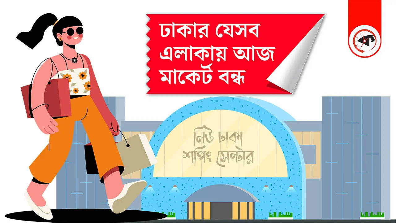 রোববার ঢাকার যেসব এলাকায় মার্কেট বন্ধ