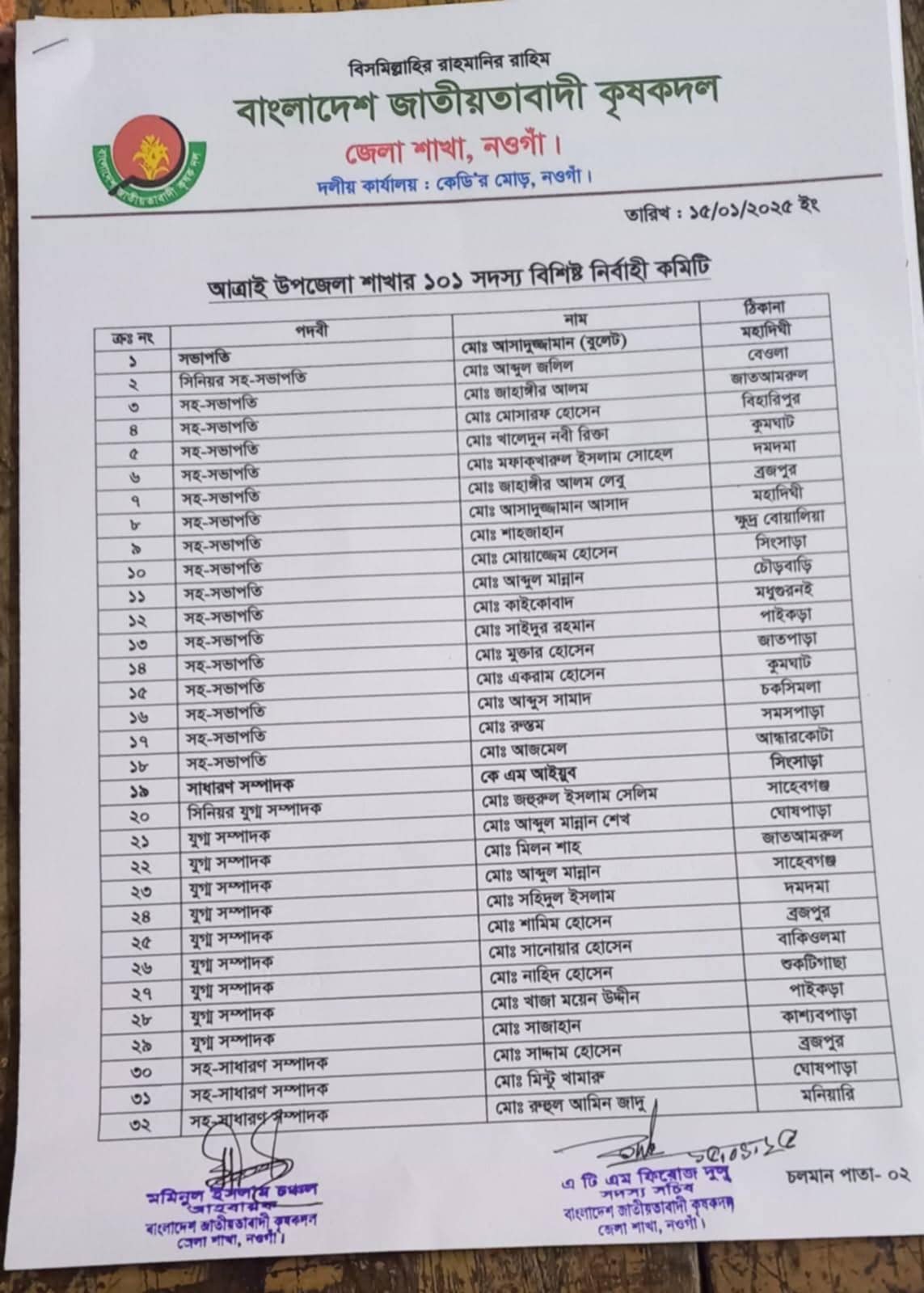 আত্রাইয়ে জাতীয়তাবাদী কৃষকদলের কমিটি গঠন সভাপতি বুলেট সম্পাদক আইয়ুব