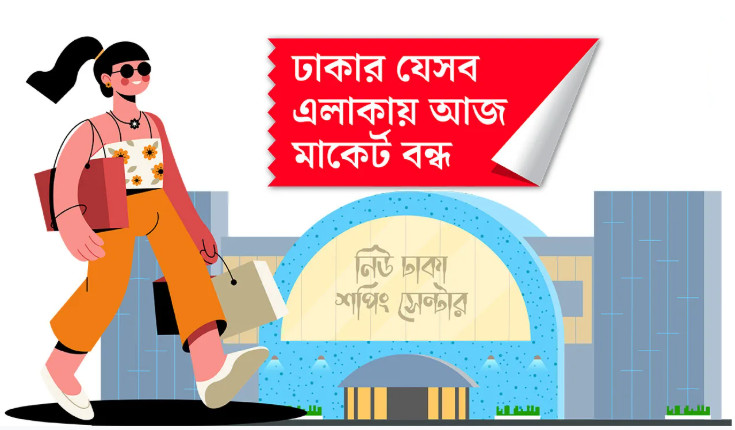 বৃহস্পতিবার রাজধানীর যেসব এলাকার মার্কেট বন্ধ
