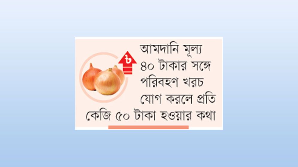 ৪০ টাকার পেঁয়াজ ১৫০ টাকায় বিক্রি!