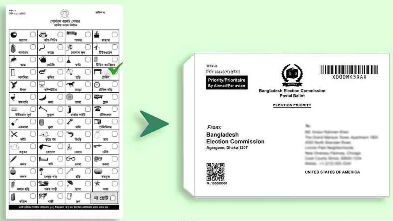 পোস্টাল ব্যালটে থাকছে না ৪ দলের প্রতীক
