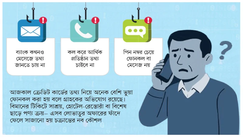 সাইবার ফাঁদ ভিশিং