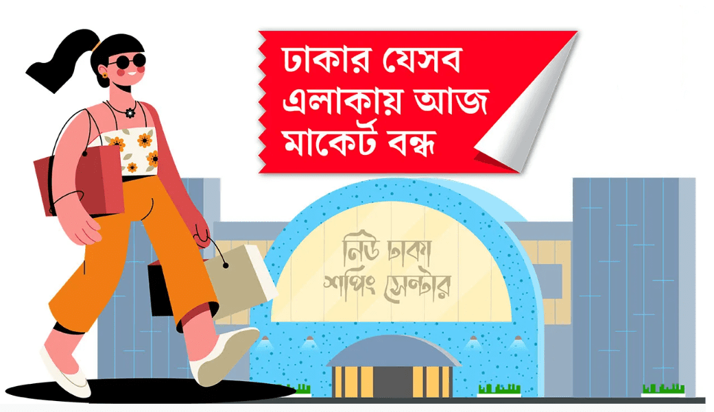 বুধবার রাজধানীর যেসব এলাকার মার্কেট বন্ধ