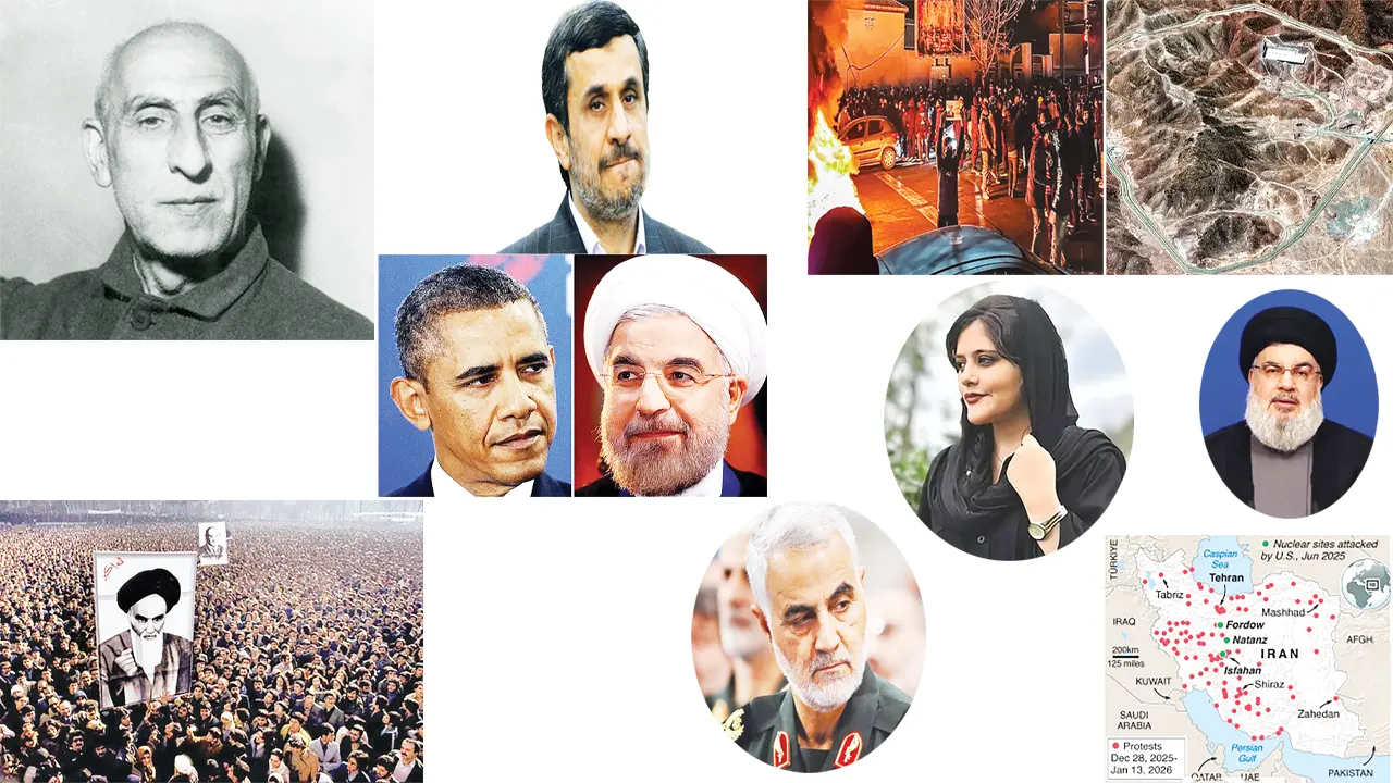 দুই দেশের সমীকরণ কোন পথে