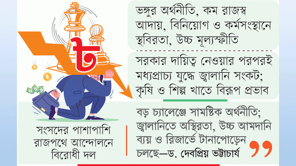 শুরুতেই বড় চাপে সরকার