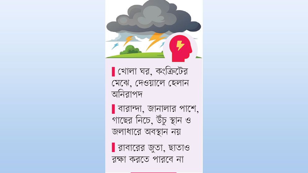 বজ্রধ্বনি শুনলেই যেতে হবে নিরাপদ আশ্রয়ে