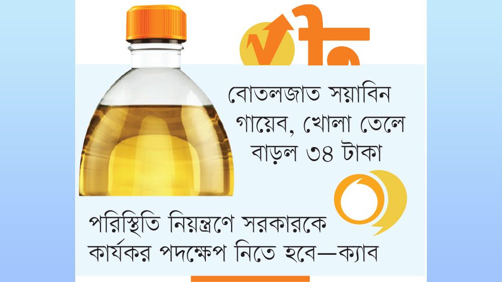 সয়াবিন তেলের বাজারে সিন্ডিকেটের নৈরাজ্য