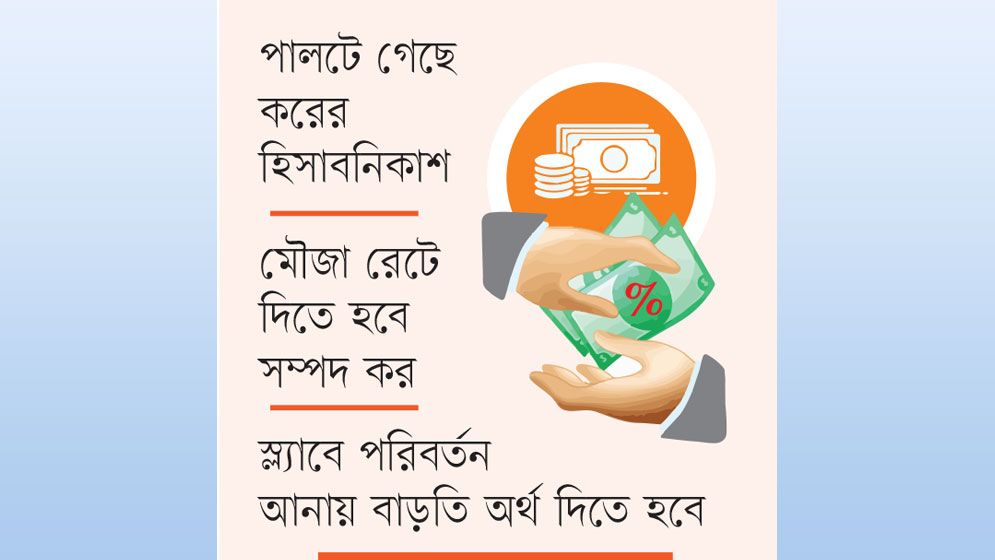 ব্যক্তিশ্রেণির করের বোঝা বাড়বে