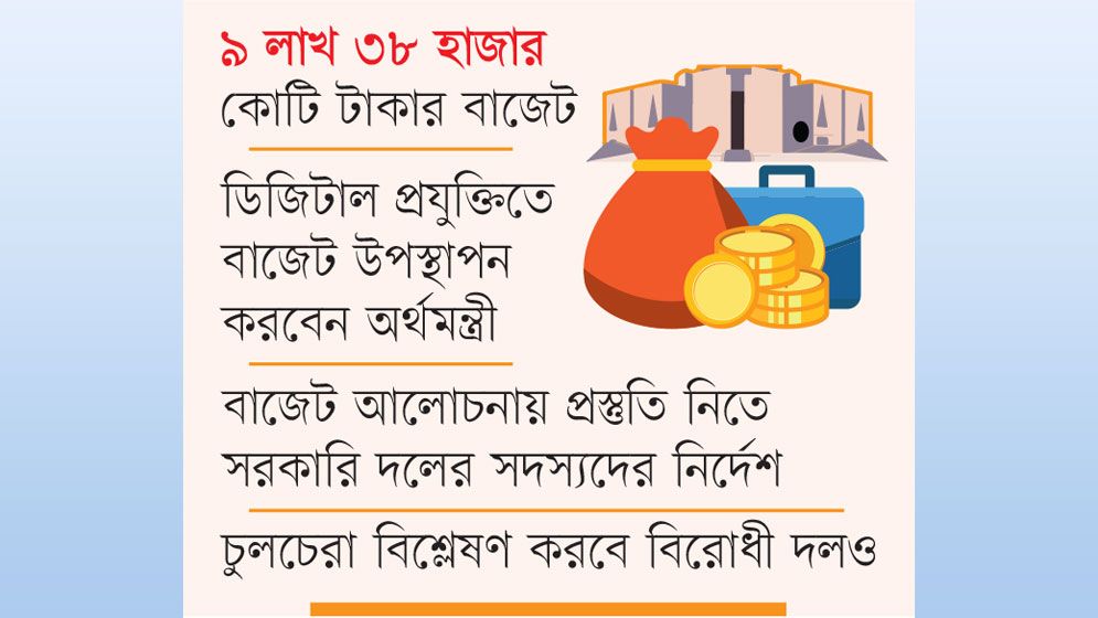 সংবিধান সংশোধন ইস্যুতে উত্তাপ ছড়াবে সংসদ