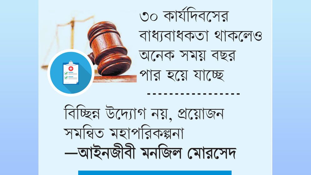 ধর্ষণ মামলার দ্রুত তদন্তে বাধা মেডিকেল রিপোর্ট