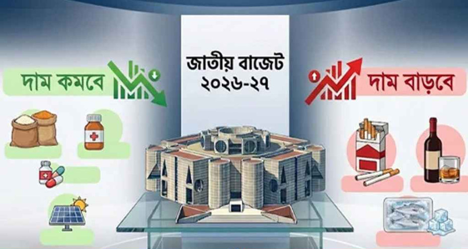 বাজেটে কমছে ও বাড়ছে যেসব পণ্যের দাম
