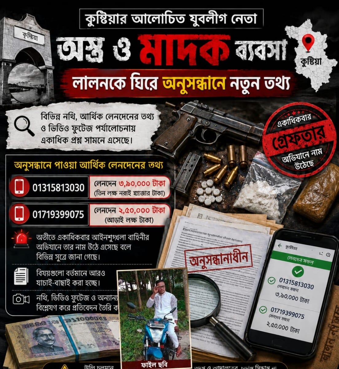 কুষ্টিয়ার আলোচিত লালনকে ঘিরে মাদক, অস্ত্র ও অর্থ লেনদেনের অভিযোগ; অনুসন্ধানে নতুন তথ্য