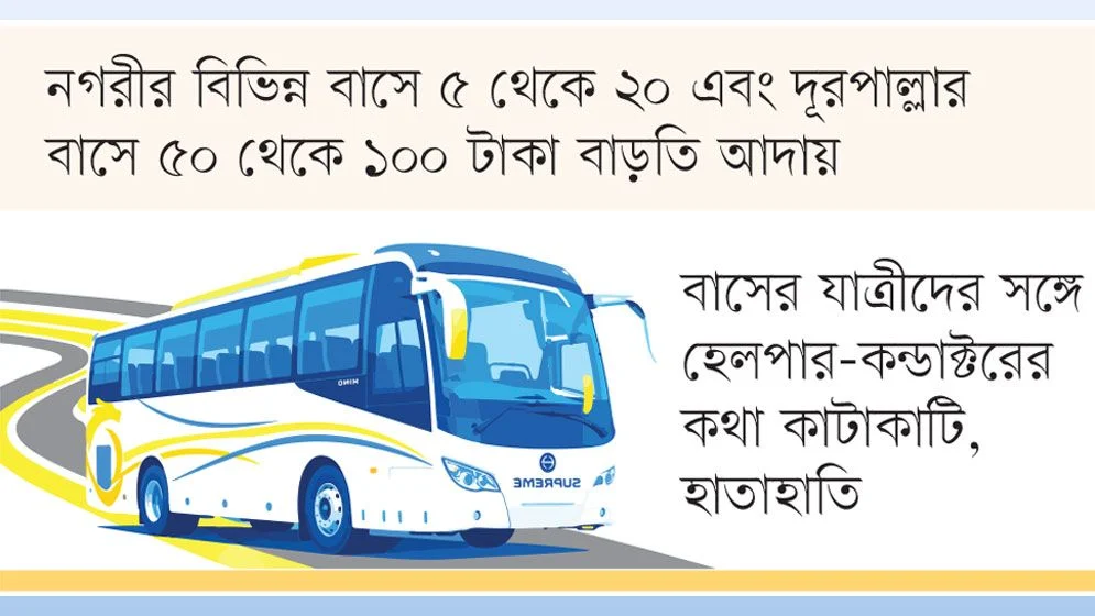 পথে পথে ভাড়া নৈরাজ্য